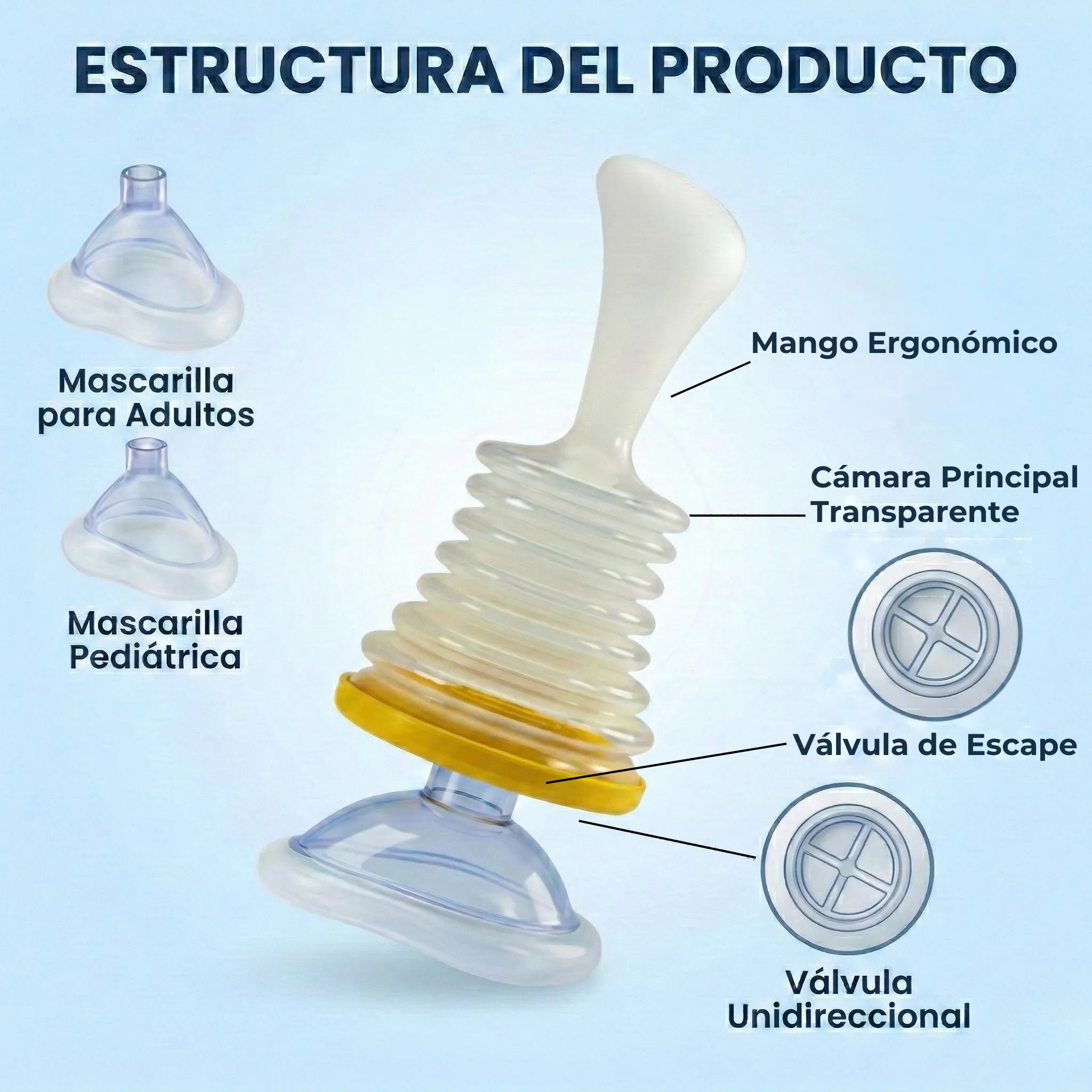 Azurikass™ dispositivo de rescate anti-asfixia.